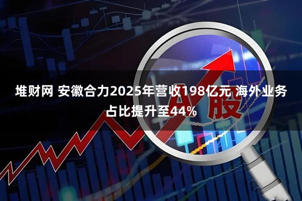 堆财网 安徽合力2025年营收198亿元 海外业务占比提升至44%